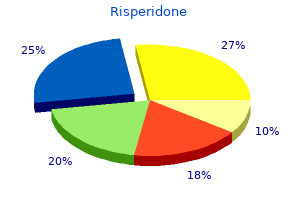 purchase genuine risperidone on line