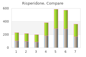 order risperidone from india