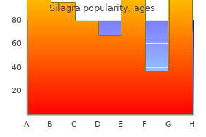 silagra 50 mg on-line