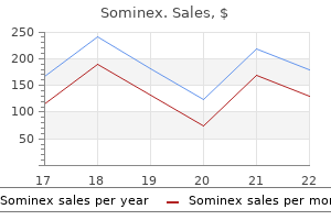 sominex 25mg sale