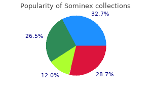 order 25 mg sominex free shipping
