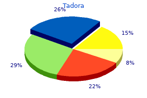 20mg tadora otc