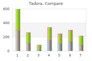 cheap tadora 20 mg visa