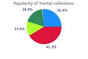 buy generic trental 400mg online