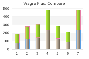buy 400 mg viagra plus overnight delivery