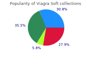 buy viagra soft 100 mg low cost