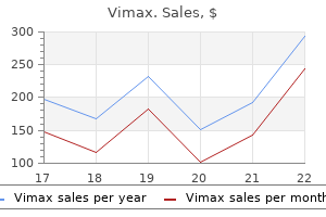 purchase 30caps vimax otc
