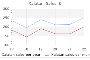 purchase generic xalatan online