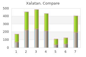 purchase discount xalatan on line