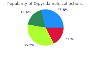 dipyridamole 25mg without prescription