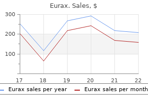 eurax 20 gm visa