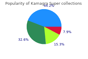 order 160 mg kamagra super with amex