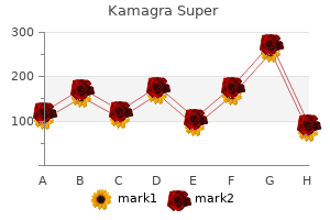 purchase kamagra super uk