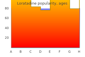 generic loratadine 10 mg with amex