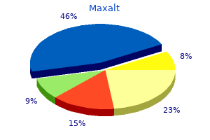 generic 10mg maxalt visa