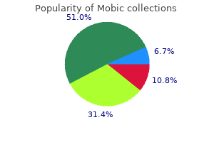 generic mobic 15mg online