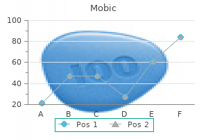 order mobic 15 mg overnight delivery