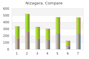 cheap nizagara 50mg visa