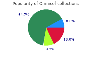 buy genuine omnicef on-line