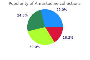 purchase online amantadine