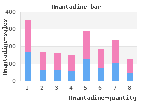 amantadine 100mg discount