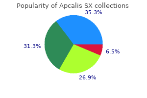 purchase 20 mg apcalis sx