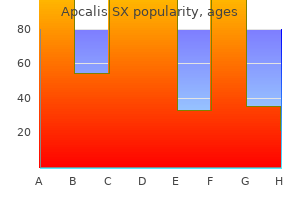 20 mg apcalis sx fast delivery