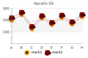 cheap 20 mg apcalis sx visa