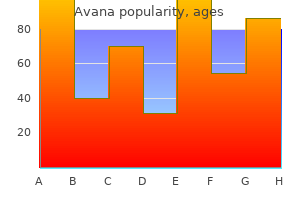 order avana 50mg on-line