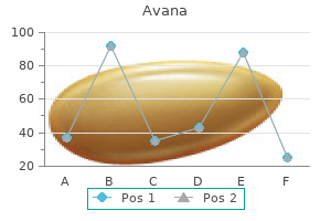 purchase avana uk