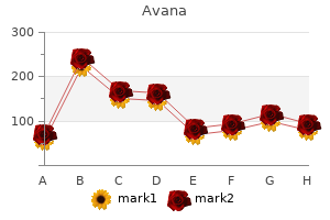 avana 50 mg