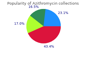 500mg azithromycin fast delivery