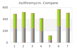 generic azithromycin 250 mg