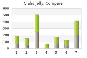 purchase cialis jelly 20mg visa