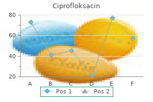 cheap ciprofloksacin 250 mg line