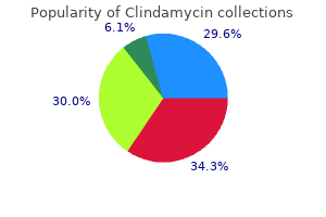 clindamycin 300 mg for sale