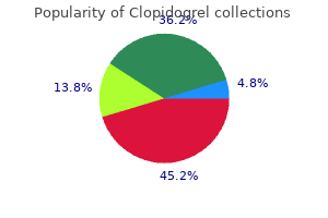 buy clopidogrel 75 mg mastercard