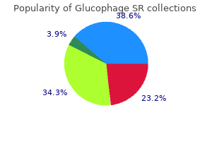 order glucophage sr 500 mg overnight delivery