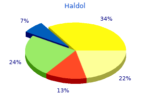 1.5mg haldol mastercard