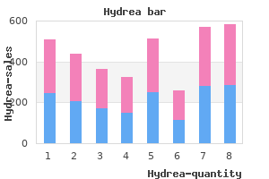buy discount hydrea 500 mg line