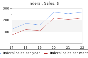 10 mg inderal overnight delivery