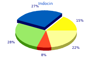 discount indocin 75 mg mastercard