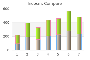 indocin 75mg lowest price