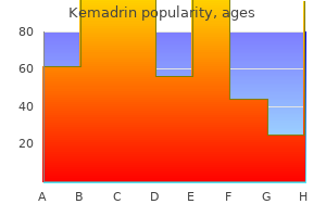generic kemadrin 5 mg without prescription
