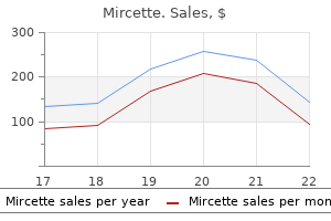 mircette 15 mcg overnight delivery