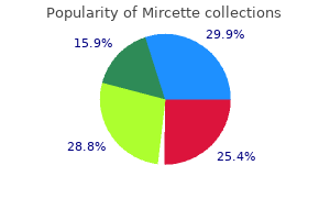 generic mircette 15mcg with mastercard