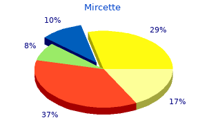 discount mircette 15mcg with mastercard