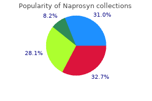 discount 250 mg naprosyn otc