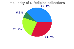 order nifedipine 30mg visa