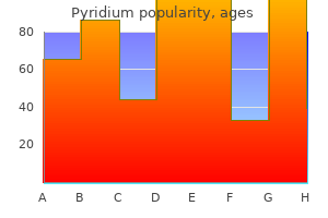 discount 200 mg pyridium with visa